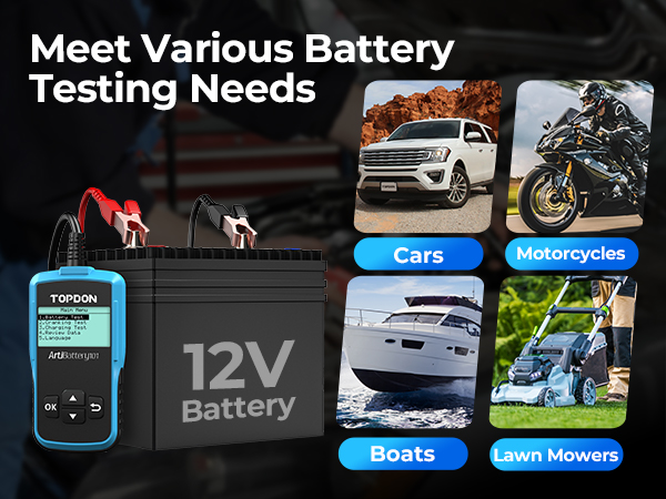 battery tester automotive