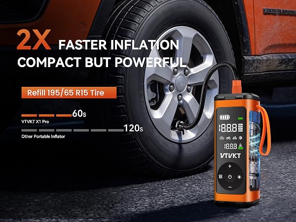 Tire Inflator Portable Air Compressor