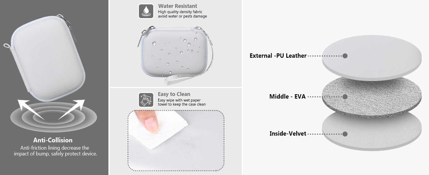 Memory Card Readers Case