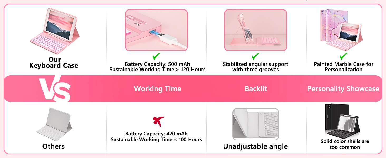 ipad 9th generation case with keyboard 9th generation ipad case with keyboard ipad keyboard case