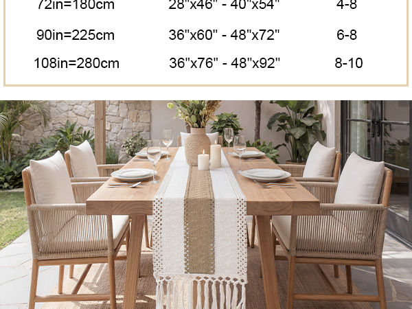 dining decor