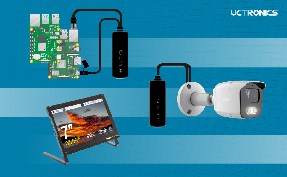 Raspberry Pi 3/4, Security IP Cameras and More