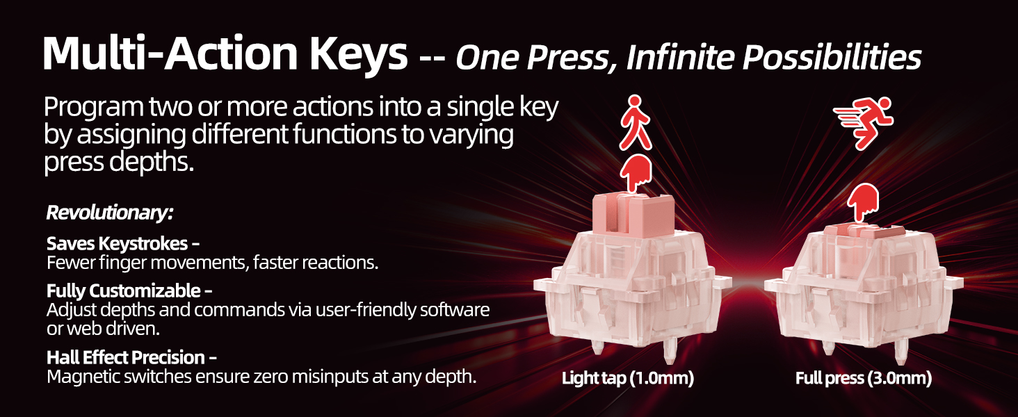 multi-action keys usb keyboard