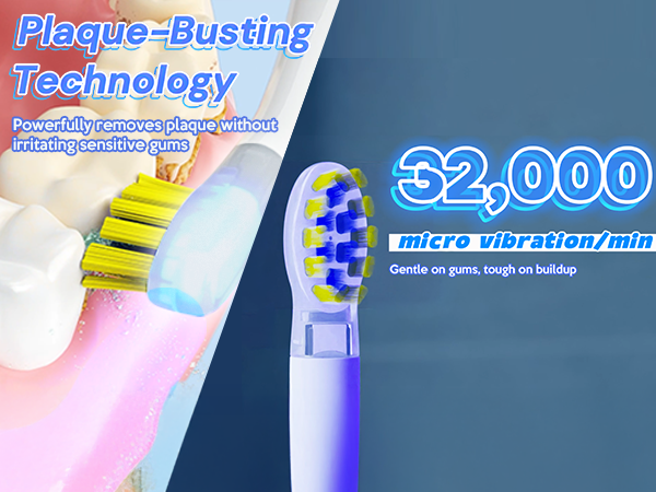 Plaque-busting technology