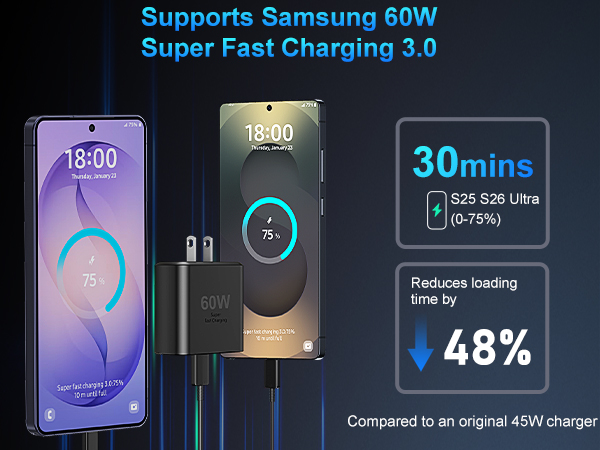 samsung galaxy s26 ultra charger s26 ultra charger samsung galaxy s26 charge