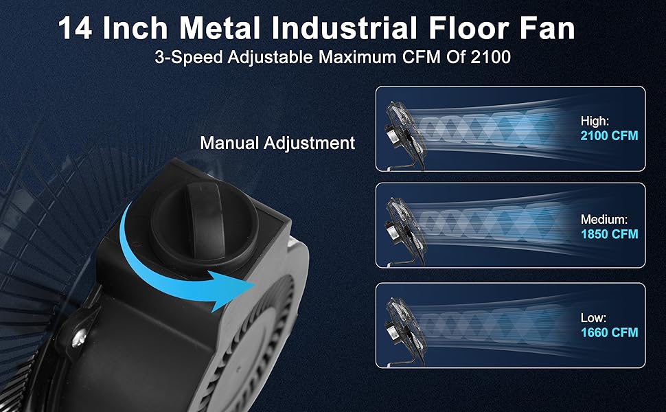 Air Circulator Fan,Commercial Use