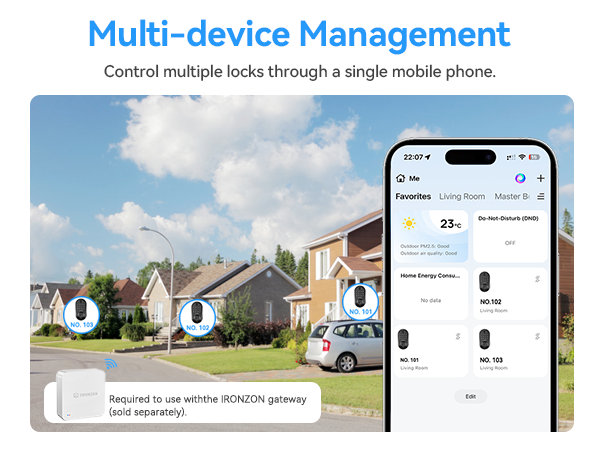smart door lock