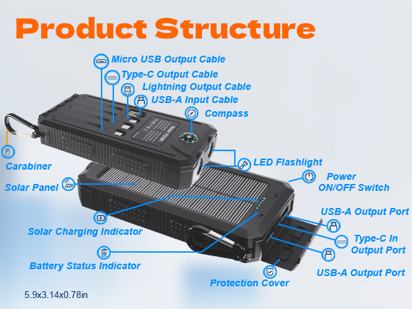 Power Bank Solar Charger 20,000mAh, Portable Phone Charger, 4 Cables Outdoor External Backup