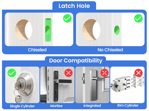 Door hole specifications and compatible size guide.