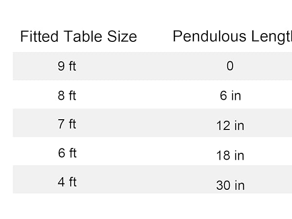 Product size
