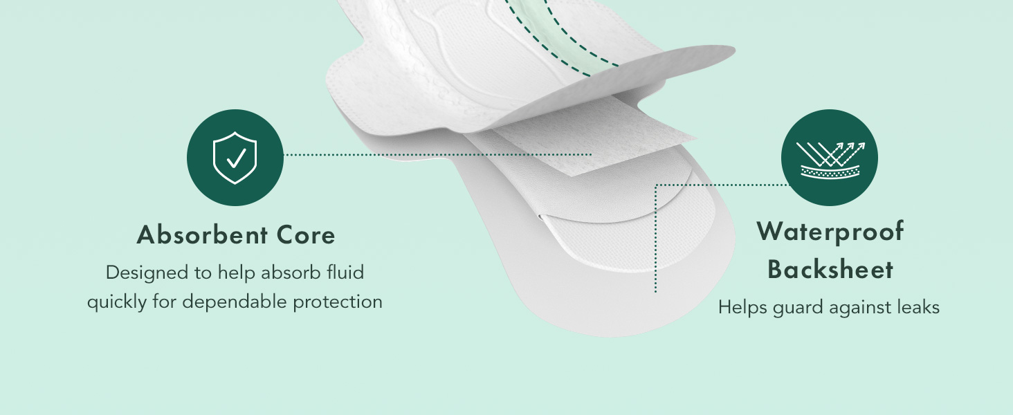 Pads for Women, Period Pads, Feminine Care, Sanitary Napkins, Rael Organic Cotton Cover