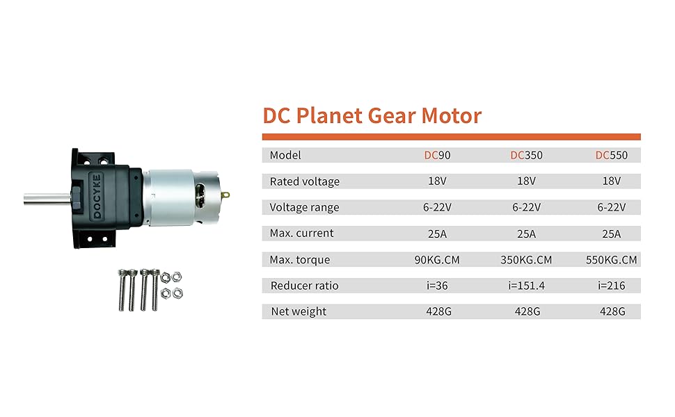 gearmotor2