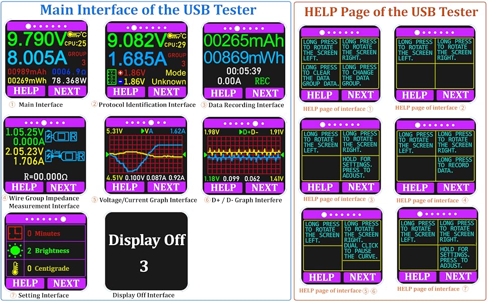 Main interface details of the usb tester