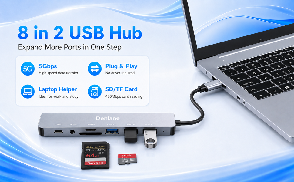 8-in-1 USB C Hub