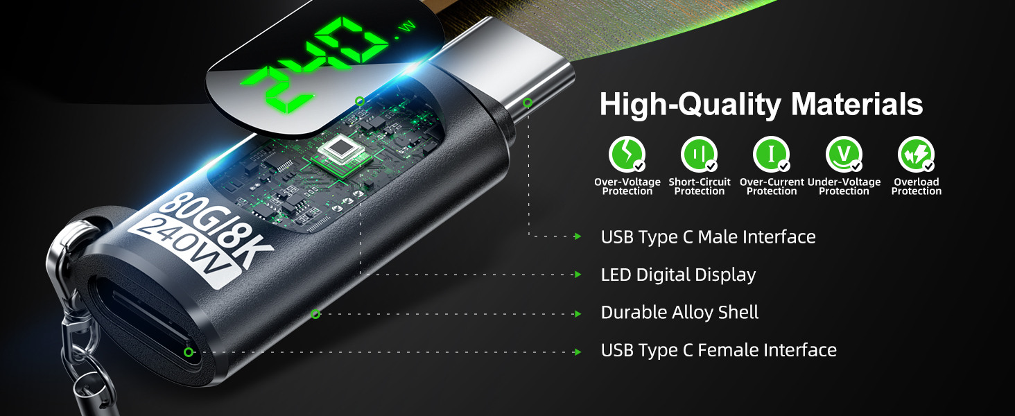 usb c power meter