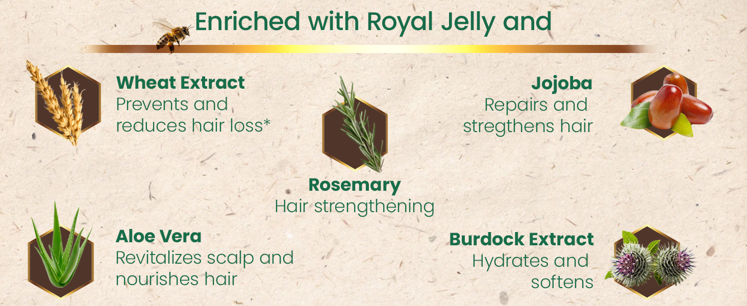Natural ingredients image with royal jelly, rosemary, aloe and wheat for fortified-looking hair