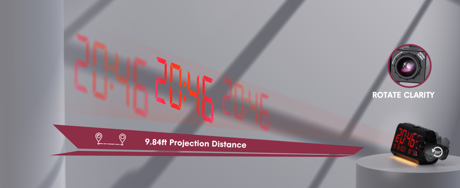 Projection Distance