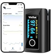 Wellue Bluetooth Pulse Oximeter Fingertip, Blood Oxygen Saturation Monitor with Free APP, Batteri...