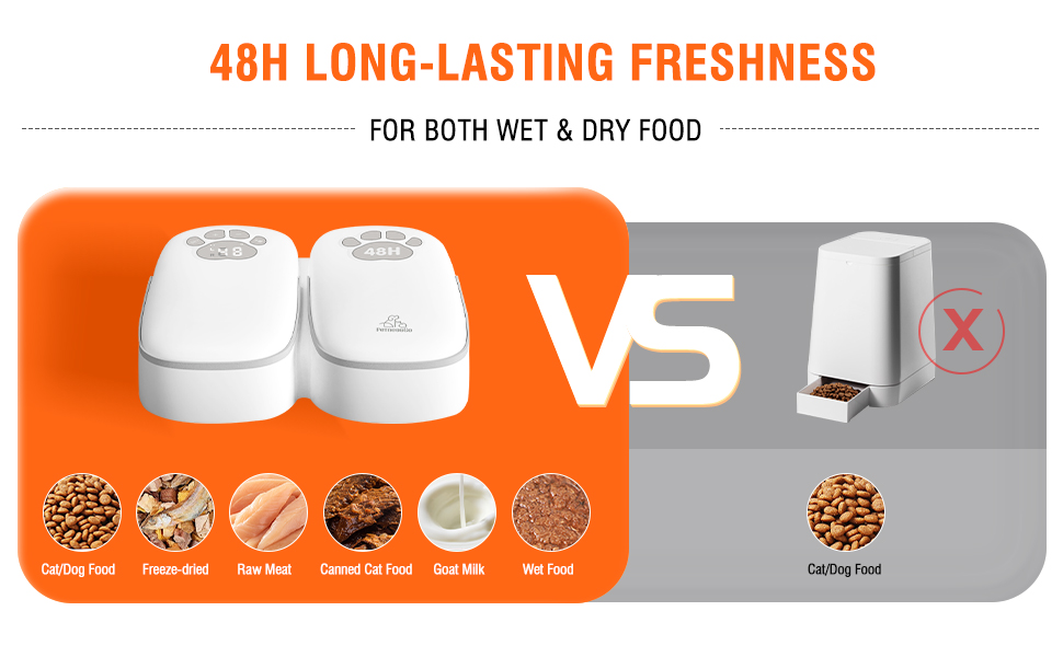 automatic pet feeder