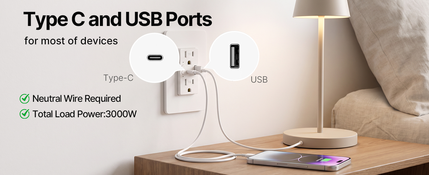smart wall outlet