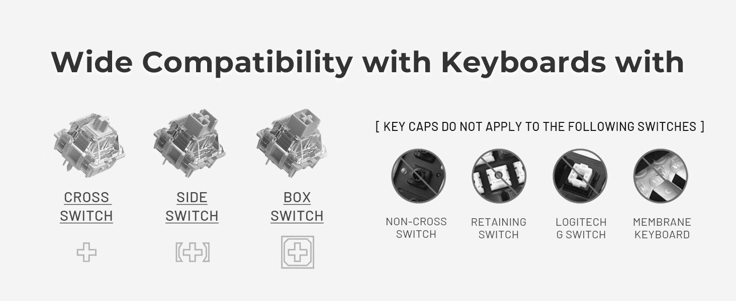 keyboard keycaps