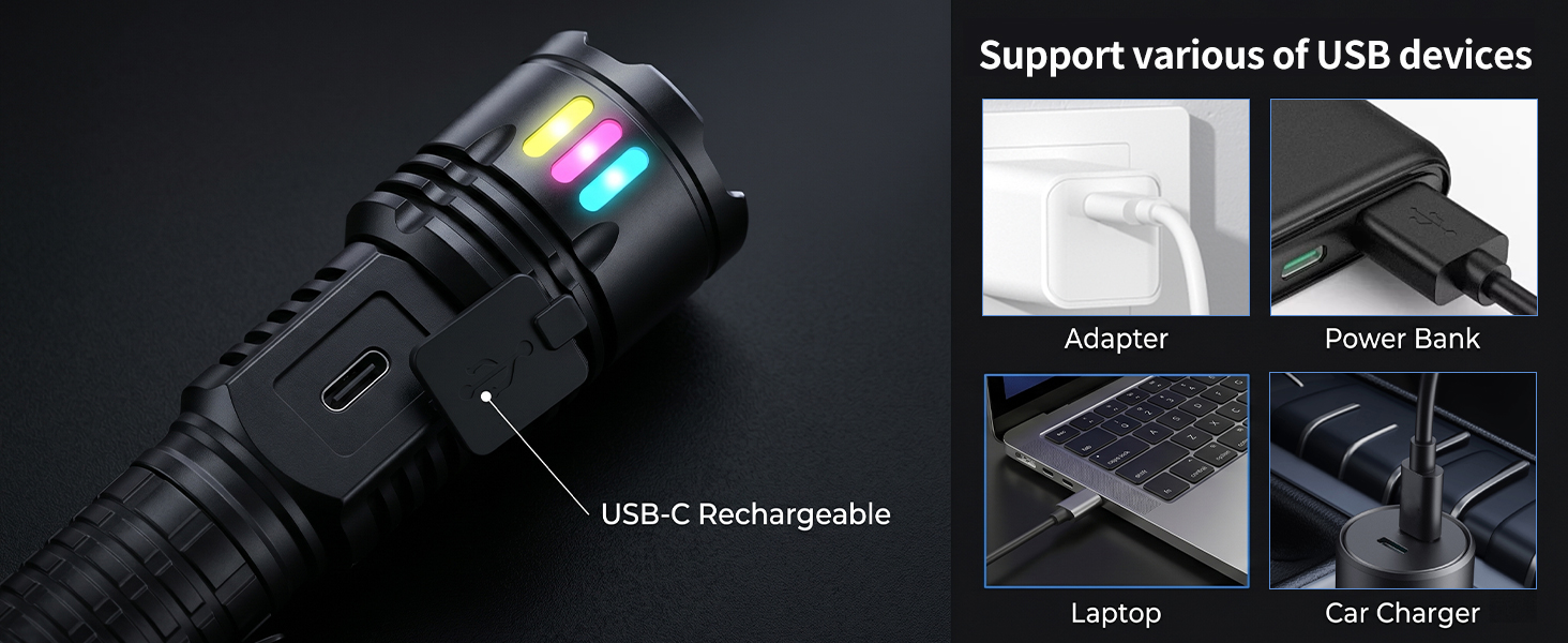 USB C Fast Charging Flashlights