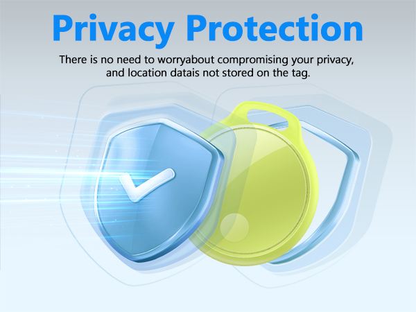 Text reads 'Privacy Protection' and 'There is no need to worryabout compromising your privacy, sad location details not stored on the tag.' Blue and green shield icons illustrated.