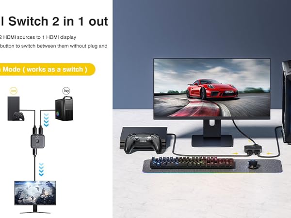 HDMI switch 2-in-1 out device shown in diagram and gaming setup with monitor, keyboard, game controller, and PC tower.