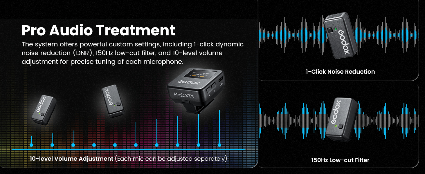 Technical diagram showing audio treatment features including noise reduction and volume adjustment controls, with accompanying waveform visualizations.