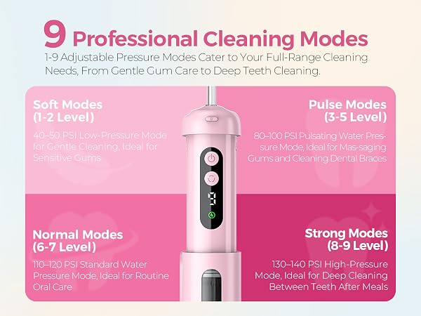 water flosser