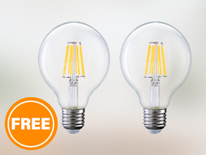 Industrial Table Lamps