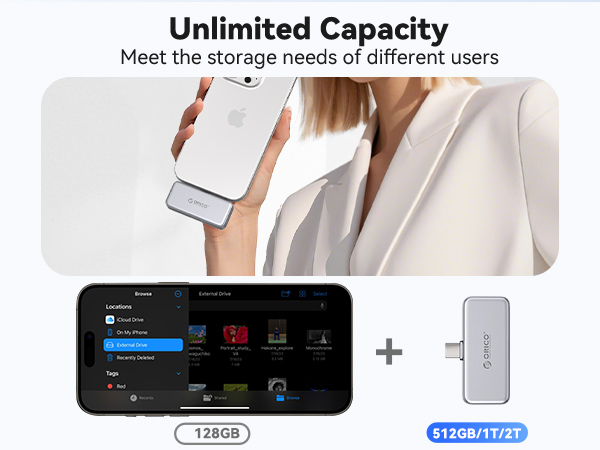 unlimited capacity