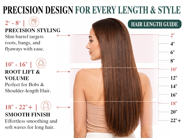 Perfectly for hair of chin-to-chest length.