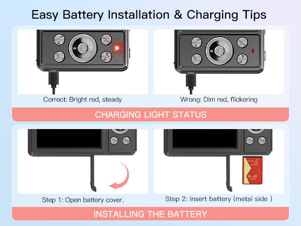 Usage Tips