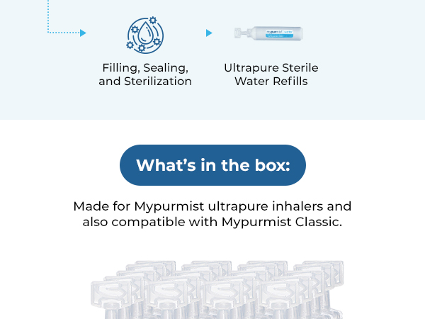 Mypurmist steam inhaler warm therapy sinus relief congestion respiratory portable cordless refills