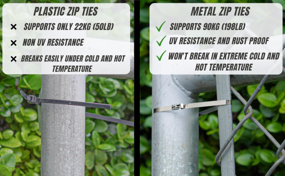 Heavy duty zip ties