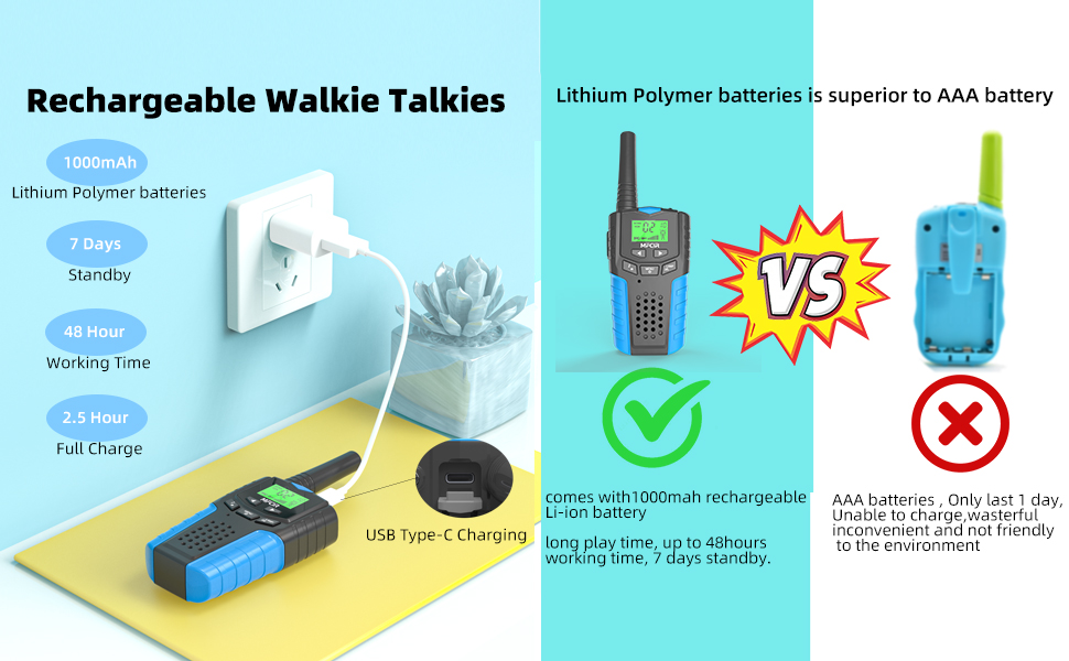 kids walkie talkies rechargeable