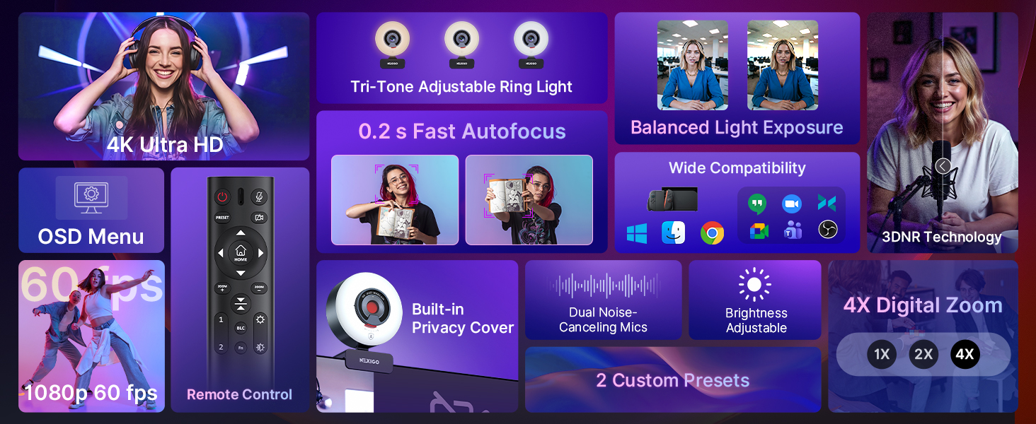 N960E Plus: Key Features & Benefits Summary.