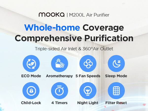 Air Purifier for Home Bedroom MOOKA M200L