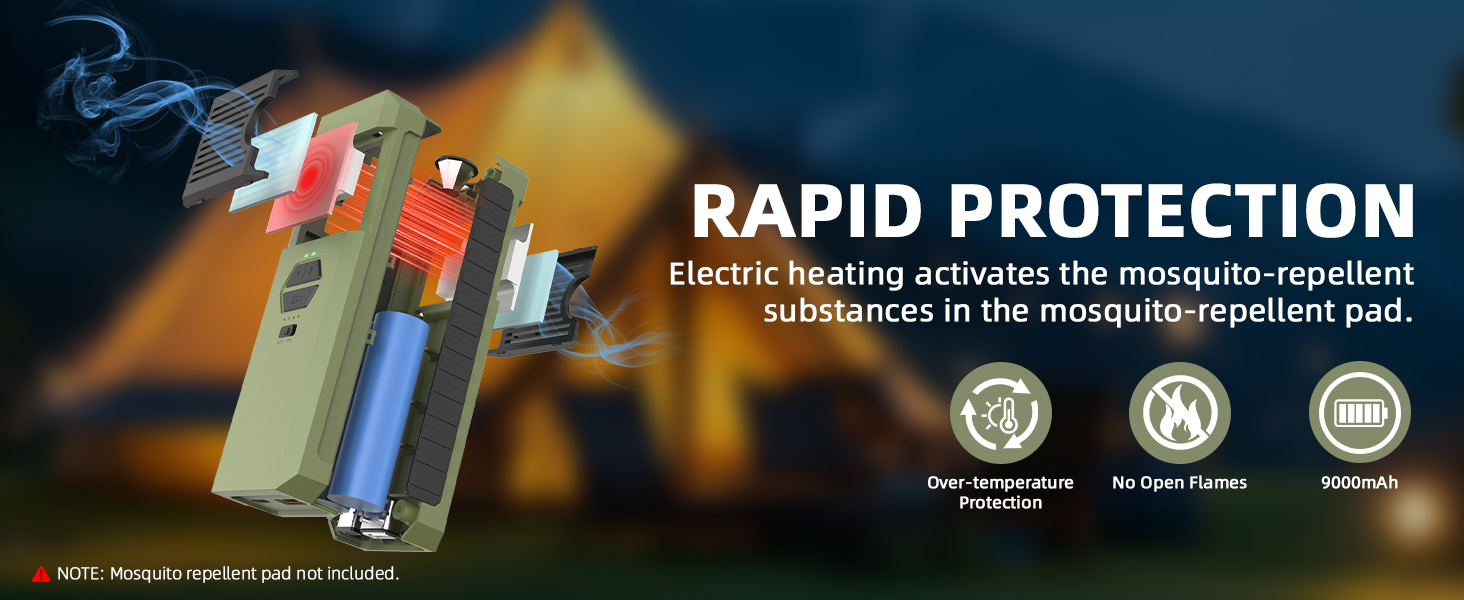 fast protectiion