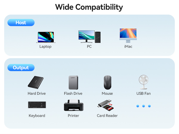 USB to Ethernet hub