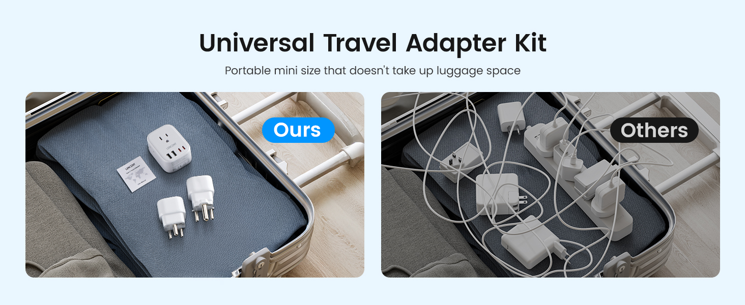 european travel plug adapter