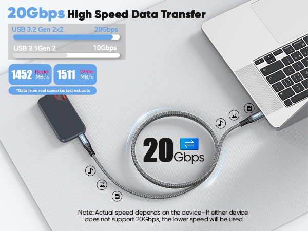 usb c to usb c data cable