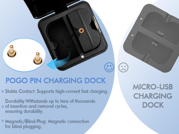 pogo pin