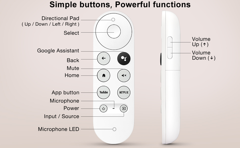for google chromecast remote