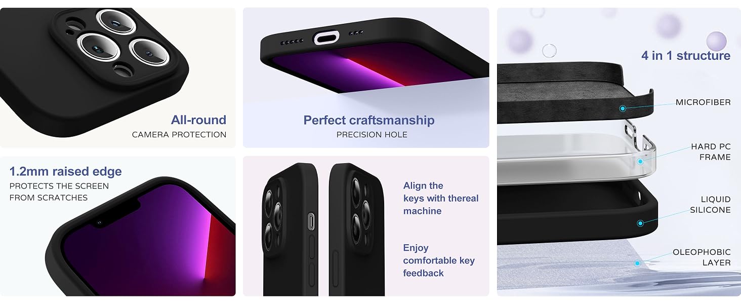iPhone 13 Pro Max Cover