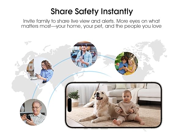 Indoor Security Camera