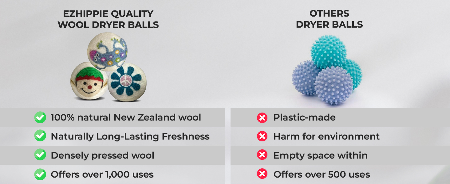 laundry room essentials wool balls felt balls laundry room accessories cotton ball natural dryer