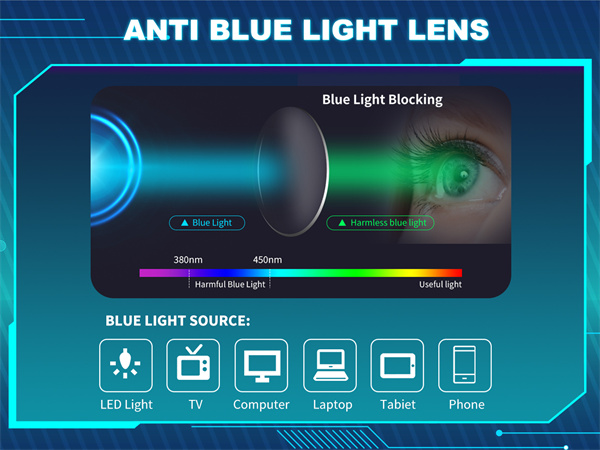 FEISEDY Gaming Blue Light Blocking Glasses for Woman Men Fashion Computer Eyeglasses G2835