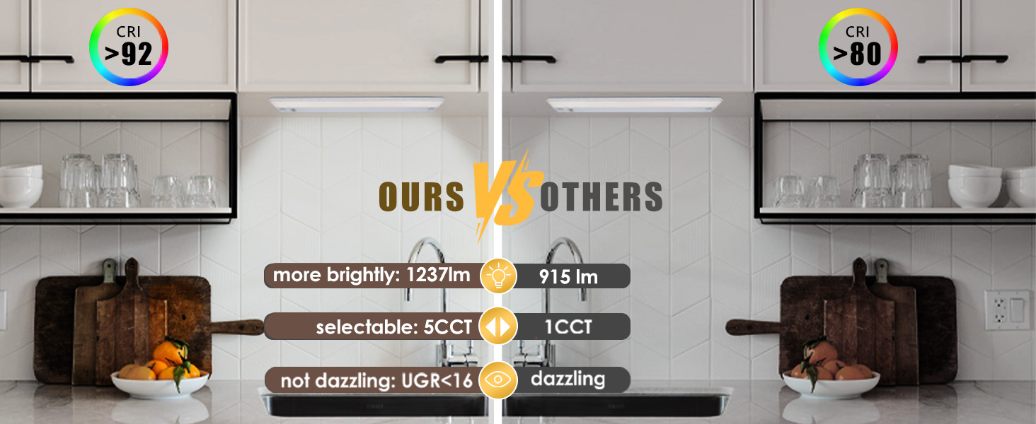 Ansen Hardwired Under Cabinet Lighting, 24in 18W LED Light for Kitchen/Closet, CRI>92, R9>90, 5CCT